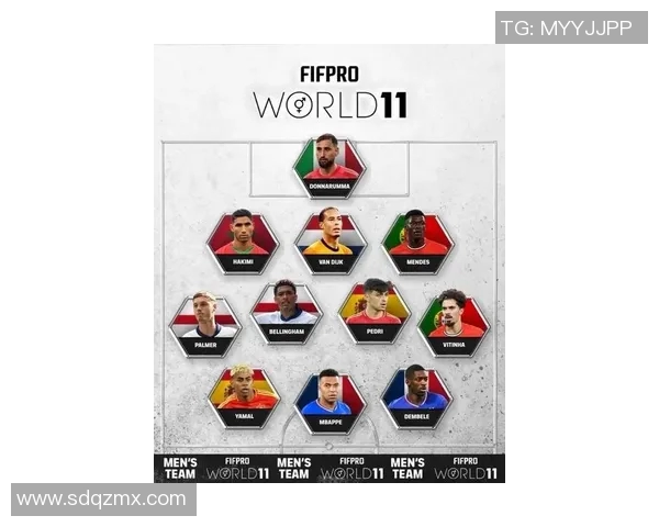 2025年足球星级排名前十球员盘点及分析