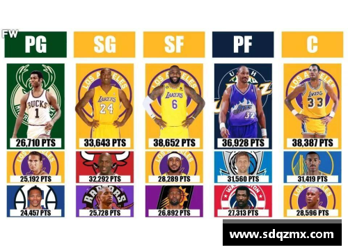 NBA直播吧官网新浪：全面解析最新赛况与球员动态